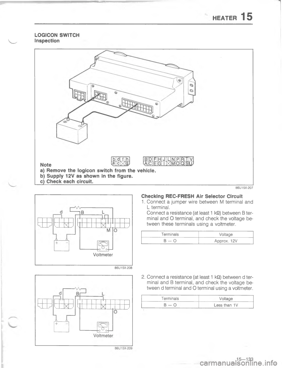 MAZDA MX-6 1988  Workshop Manual 95#54 C0$ 
F
1


.
\(


#
8


;


#
1
8
.!






1
#E
8E
9O
\)
-#
\(
5
@\(


U
?
 