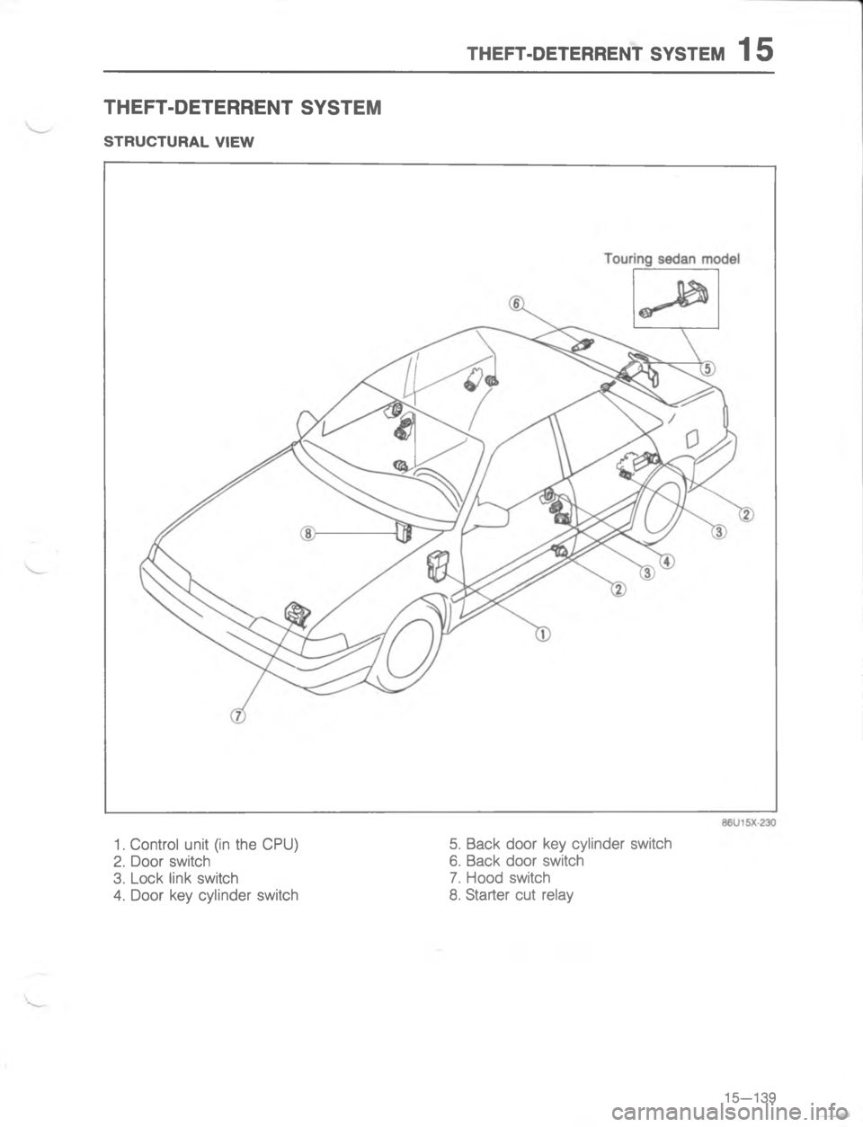 MAZDA MX-6 1988  Workshop Manual #95E#,5#5445)# 767#5#

C
<
D
 
;
H
G 