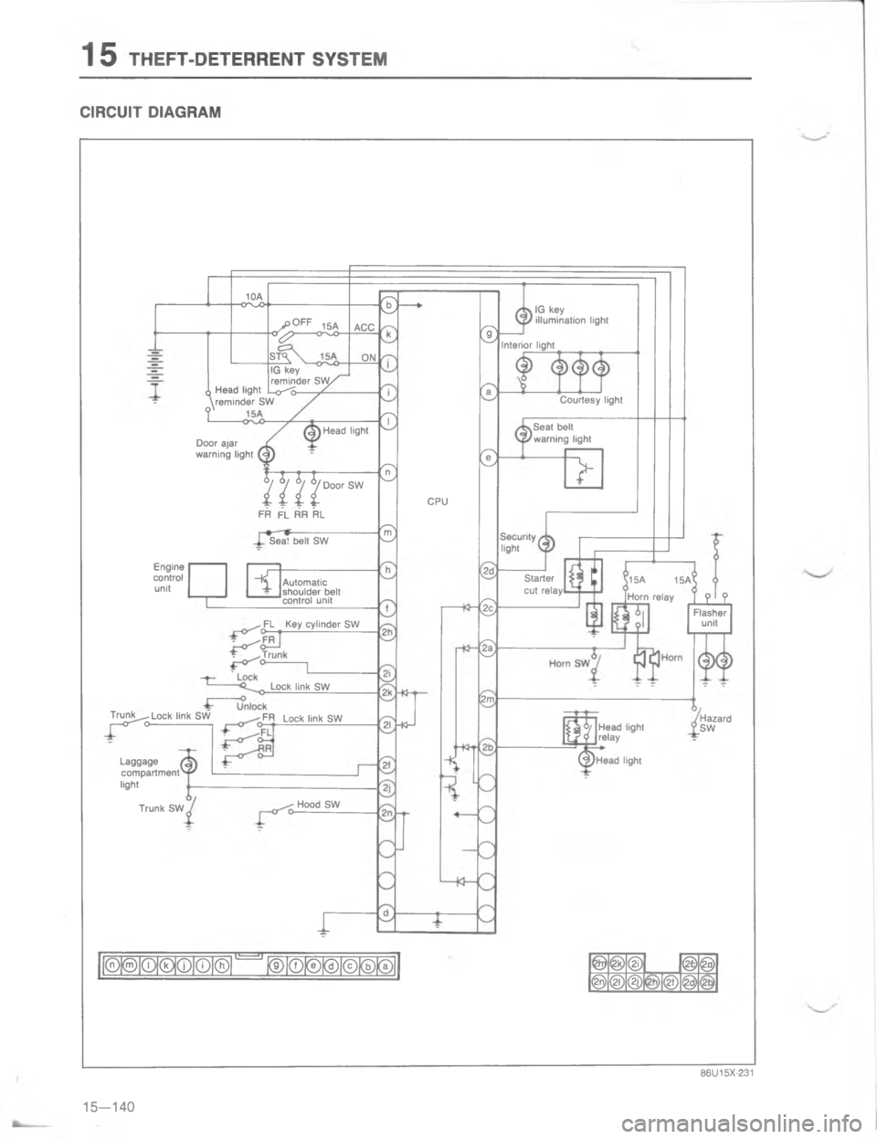 MAZDA MX-6 1988  Workshop Manual C #9
=

R/
C
L

_
	7

1
B\(
/\)
,
9

E4,

5


N
	

E.
G
#

.


#.
E
9
g
-

g

52
g
\(g
;


;O


\(
Z
I
M
7

7
_
m9
E


.
29
7
Z[
Z
Z
Z
Z
Z< 