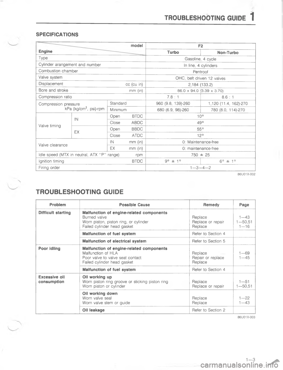 MAZDA MX-6 1988  Workshop Manual #4/:8.579//#)@ @:,5
 
&



# 
@
\( 

\(
-
1
/
,
;
8

\(
D

\(
7



<
D
1/

\(
G
5/
C
\(
;
1
=
5
=

D

<
E


7
#4/:8.5
 
 


8

E4
4
4


4
4
 

-
E4
4
4

4

#
