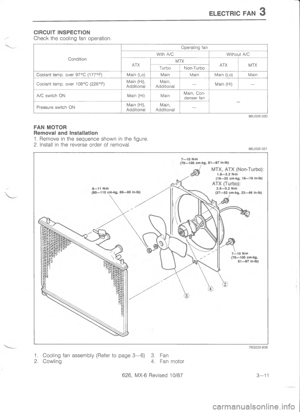MAZDA MX-6 1988  Workshop Manual 5.5(#4( E)H
\(
\(/




#
\)
\(
\(

B
B


B
-

B




;
<:=

;<;<$ 