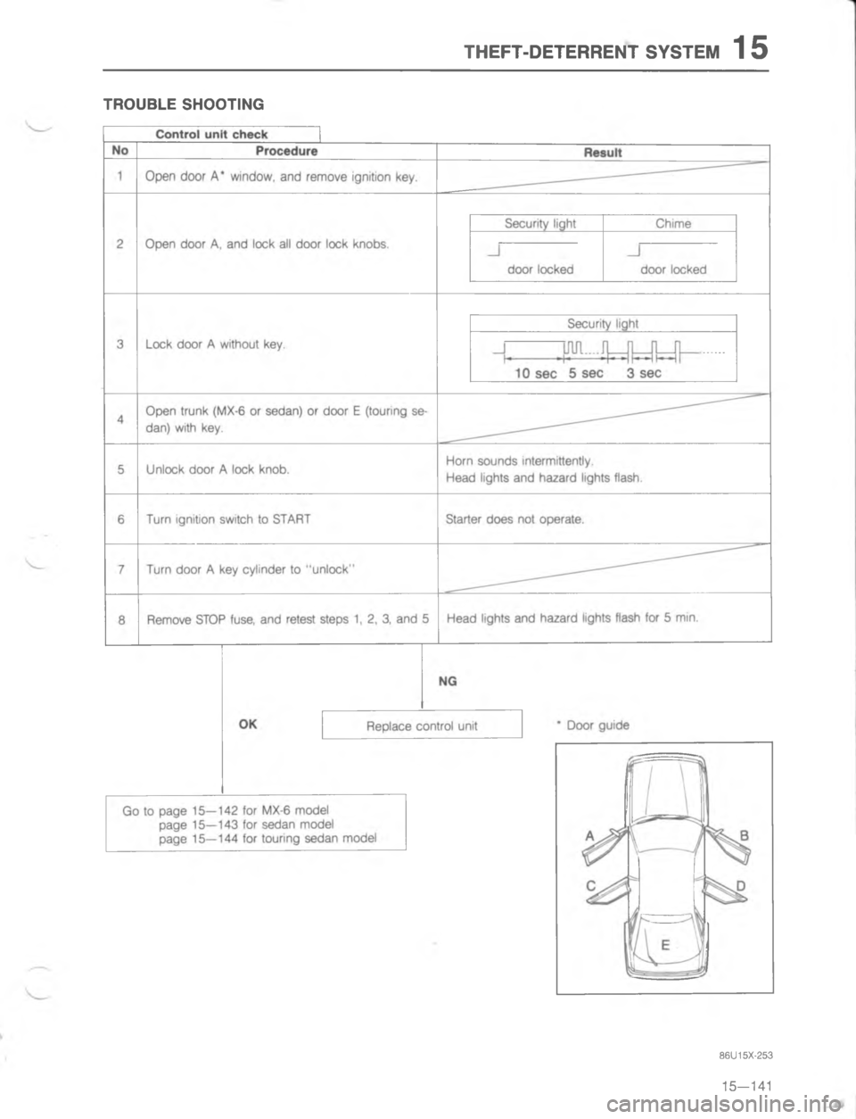 MAZDA MX-6 1988  Workshop Manual #95E#,5#5445)# 767#5	0
# 