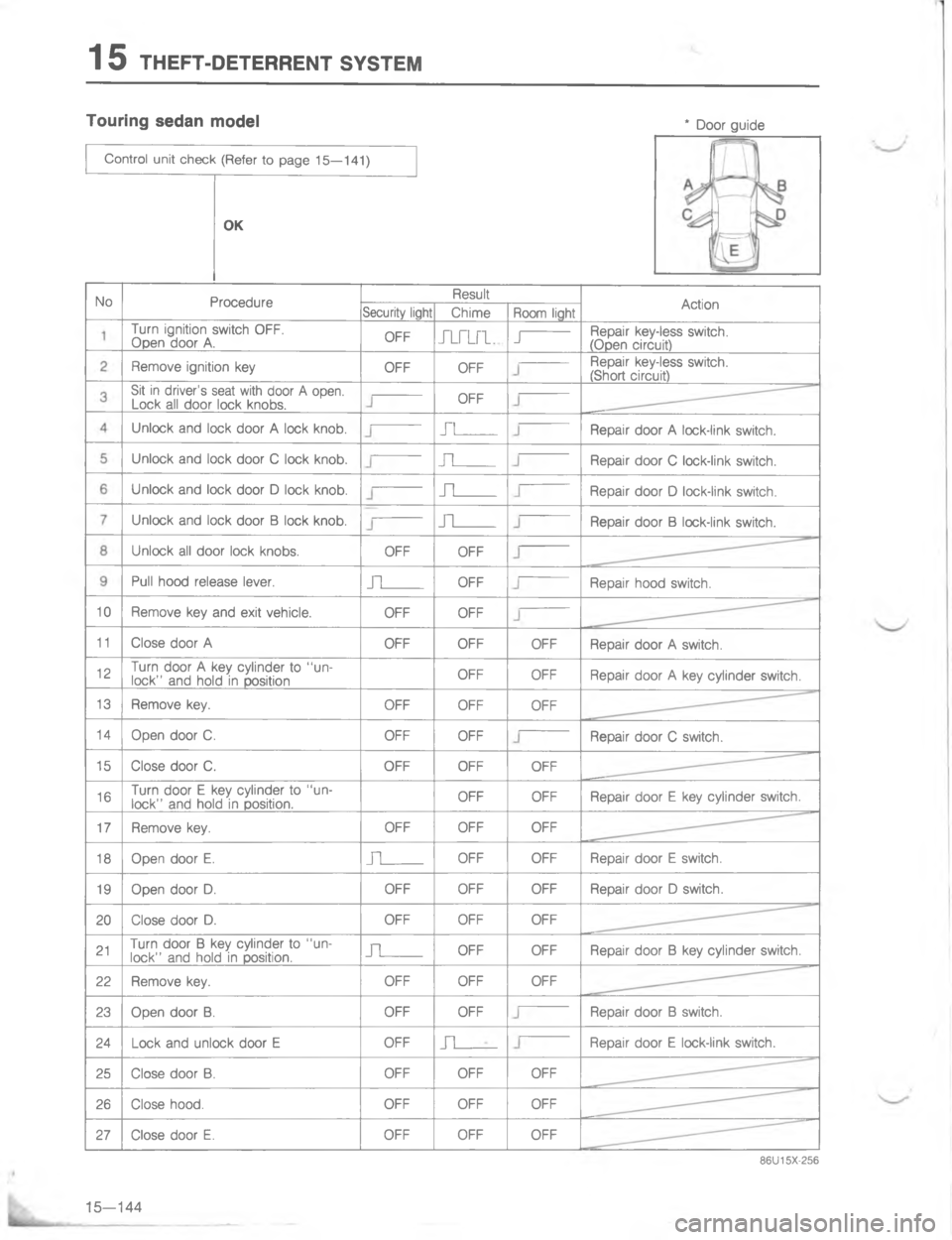 MAZDA MX-6 1988  Workshop Manual  C #9
N
\(

\)
-4
7
\(
#
/]/
W4
2]
4
/
/4
2
7
./
:
4
:
4
:
4
:
4
:
/
-
/
4

4
/
/

\(
/
/
4
#
Y
]/
/
4

4
/
/
/

/
4

\(
/
#

]/

4/
/
/
/4
//
;=
;\(/
#

]]]/
;
4/
;/

