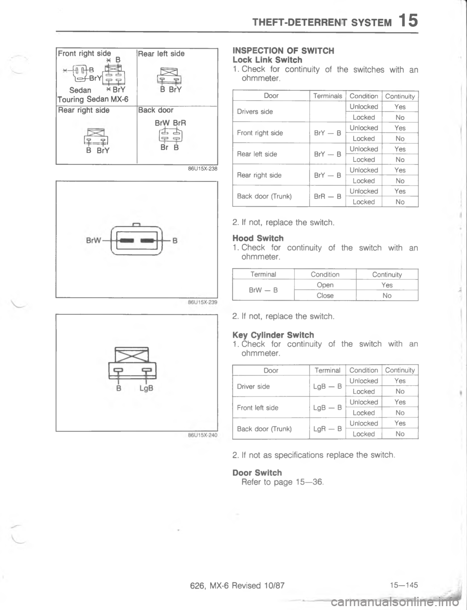 MAZDA MX-6 1988  Workshop Manual #95E#,5#5445)# 767#5	E
A
Z.4

Z
7
#8
4

88
8
m
8

0


,
#
\(
,:
6
.
E:
6
.
\)
4:
.
4:
.
\)
8
8:
.
\)
;



#
\(
8/
6
\(
;
D


,#\(
,.:6
.\)
E.:
.
8:6
.\)
;

4<;CB 