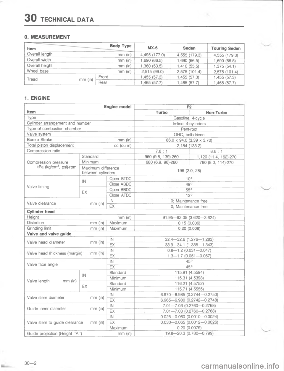 MAZDA MX-6 1988  Workshop Manual .*#5\(9\)\(.-
":

"

/

G
G
G
/




/






;
;
#E


4



/





#
@
\( 

# 
-
1
/
8


#

;
2
\(
D

7


\(
<
D


!
/

1\(
G
5/
C
\(
;
1

=
5
=

9

