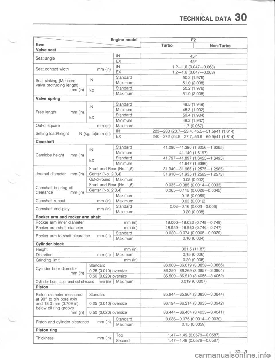 MAZDA MX-6 1988  Workshop Manual #5(9)(. ,#.
"
A
7
G
5
G
7

5

7
&
7
C

C
57
C

C
A
E7
G

G
57
C

G
/


7
;
5
;

\(7
G

G
57
G

G
OE
H
\(
H
/
=
\(
E
==
\(
=

=
\(

=
\(7
=

=

4

4
47=
=

9H
