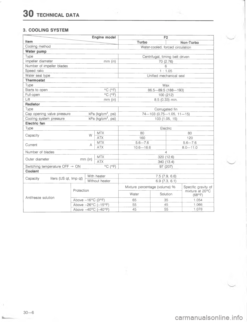 MAZDA MX-6 1988  Workshop Manual  -[  L $$.*#2
c
"

\(

M

#
\(

D
\)
<
7


:

#

7

E

.


#
\(
\(
D
\(


#
5
\(




\(
C<B
C


=B
\)
G
/
H

H
7

\(
D

<
-
7

2 
!
CG
!&GCH 