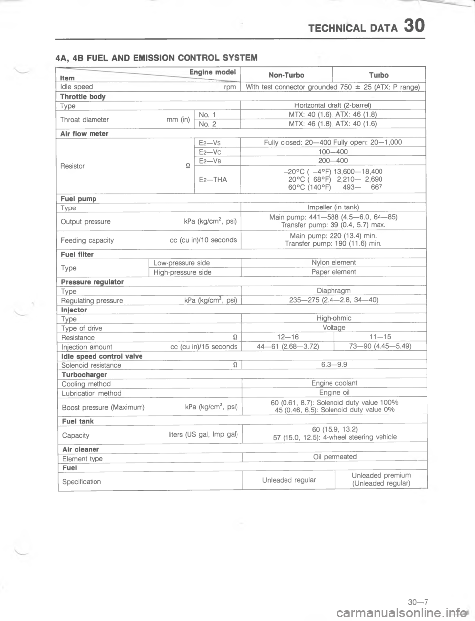MAZDA MX-6 1988  Workshop Manual #5(9)(. ,#.6	






#9
#\)
\)
	
45E
5
5;
5
;=
<
,
# 
/
#
E
#

#.\)
9-
 
#,
4;

#9
#1
4
GD

7<HB

\(5
.5
8<=
G

\(<
C
	
5/
,"!
7::
2:H 