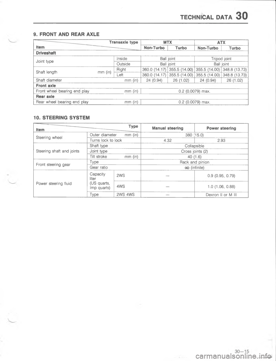 MAZDA MX-6 1988  Workshop Manual #5(9)(. ,#.;


	





O
/
8
74
HCC
.
HCC
H
7
;
;

E
=
"
4
=
/
c
E

 
7/
H
#
G
77
\(
O
\(
#
G
E#
4
@

-\(

2
;
B=
G
B
#
;
B 