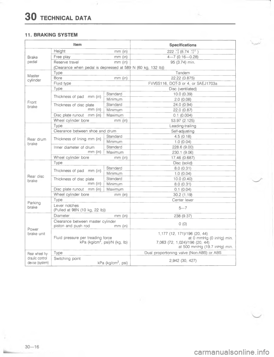 MAZDA MX-6 1988  Workshop Manual .*#5\(9\)\(.

#
9

;
8E
G

4

2

 #
#
8
;
E
E
#
,
#7
E
!
;
#7
;G


;
,
=


C
#
.
\(
7
4
!#7
G


7
;


;



#
,
#7

4
!

#7
==



,

=

H=
-
!#
\(
.
2C
,

;
-
!