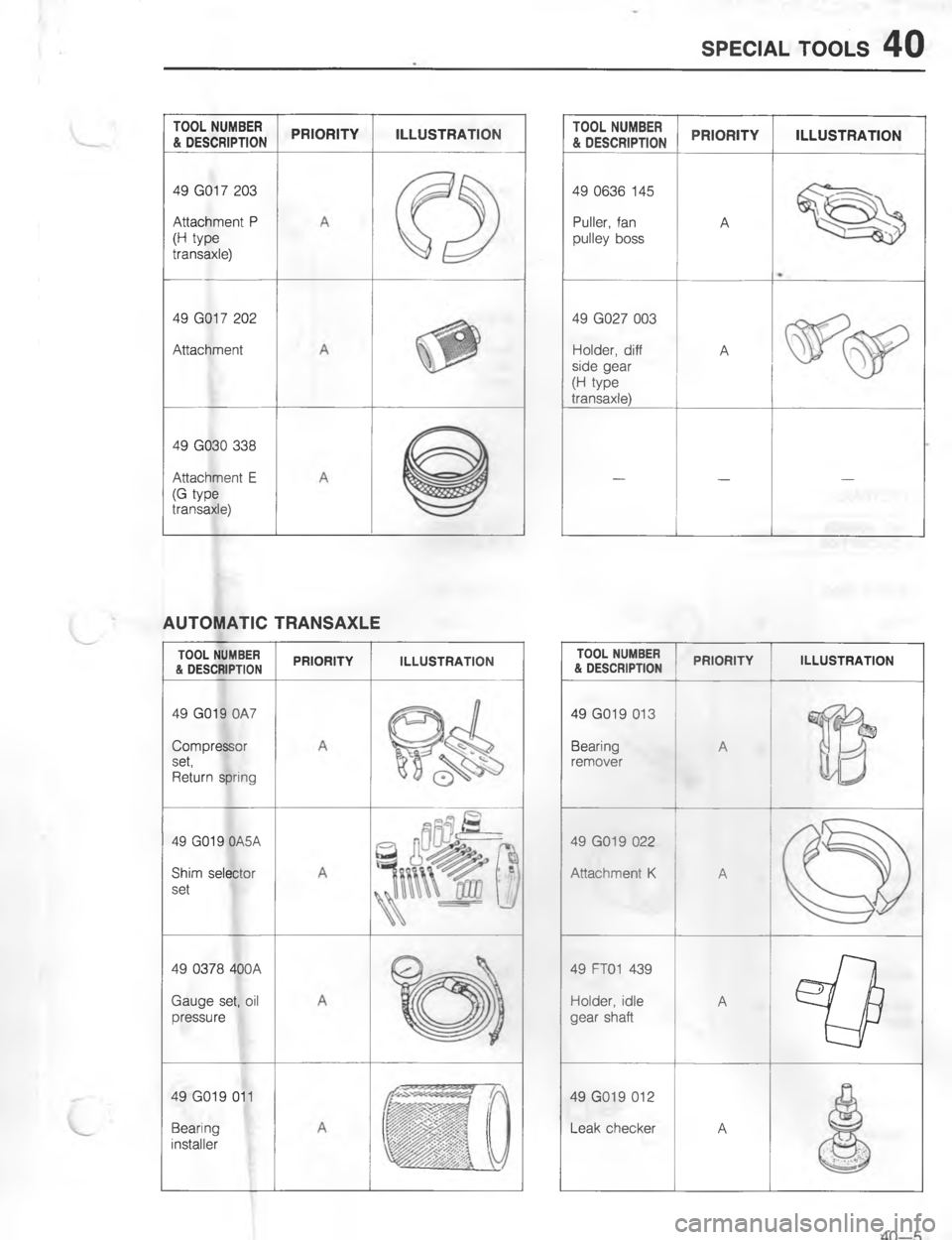 MAZDA MX-6 1988  Workshop Manual 7-5(. #//.7-*
5 
G

2

G

G

2

3 
00=
G
-

G
9
	
2

B
B
	=	

C
G
\(
	
4
G
7
	
G
@

G
8
%
\\

G
8

G


G
9


?
G
.
 