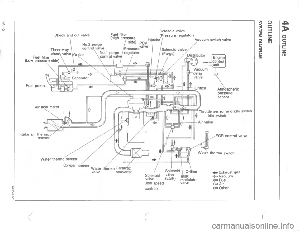 MAZDA MX-6 1988  Workshop Manual <:=G==;

M

	
\(
#

E
2E
27
22

2
9
/


1
E

	 
M

H
MG
M





	

#

5


/

&7
7
&
2
Z
1
P
P
P
 