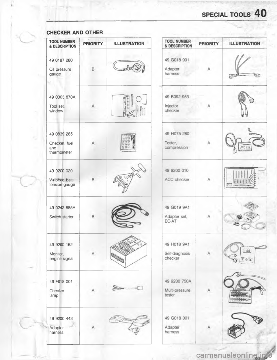 MAZDA MX-6 1988  Workshop Manual 7-5(. #//.7-\(95\(R54

5
G
/

G
#

G
\(


G
1

G
7
G


G
\(

G

 00
.] 