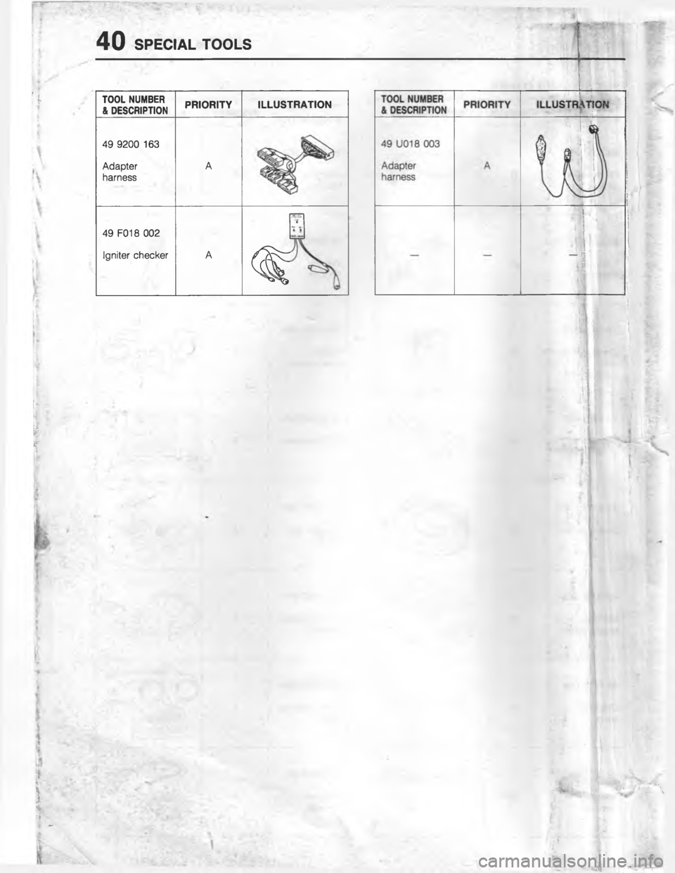 MAZDA MX-6 1988  Workshop Manual 6(
Q
P
W


-

3 00
G


G

V
P
#


[


 