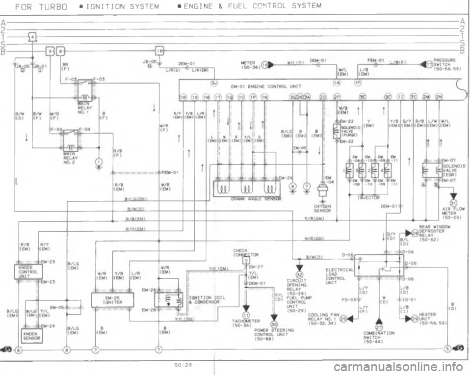 MAZDA MX-6 1988  Workshop Manual JN /NOH
C 