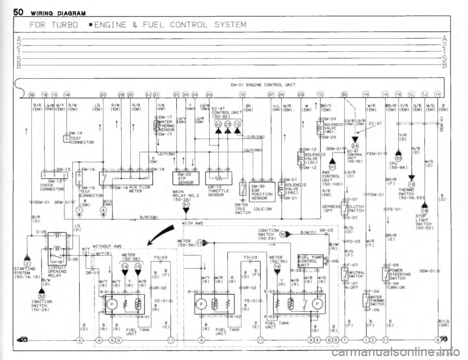 MAZDA MX-6 1988  Workshop Manual ,* "> +C =  ;  