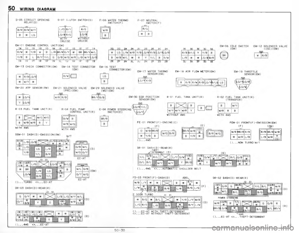 MAZDA MX-6 1988  Workshop Manual ,*R
 +
-

%
%@

 


%
				



*




$
$




 







 
  


,	


 


N
Q

/	
C 