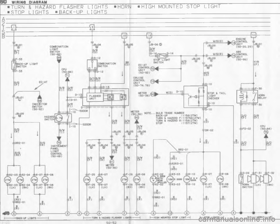 MAZDA MX-6 1988  Workshop Manual   /  R 	N 	 9   	 ) 8 N ) S/N b L)Y)N J+)GL&N +	9 L G
GQ +	9L G = O)U/Q +	9L GLN cL 	9 L  S/& GQ +	9L 