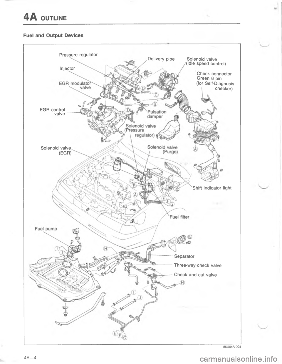 MAZDA MX-6 1988  Workshop Manual -/,
-
,
7
I2
\(
@
2

d
5]&
7
2
7
7
#
\(<GB 