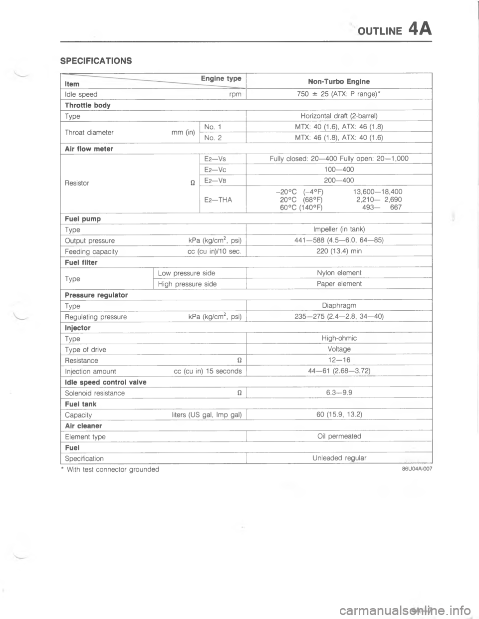 MAZDA MX-6 1988  Workshop Manual /:#.)5- 
"


D

#9
#\)
\)
	
5E


P

4

	

P
;
5
;=
<=
,
#
/
E;
,
#.\)
9-
 
#,
4;

#9
# 1
4
G

7<

\(<
	
5/
,
7:
N 