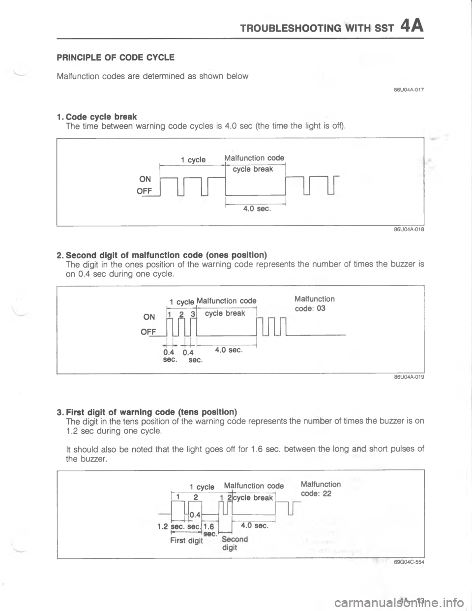 MAZDA MX-6 1988  Workshop Manual #4/:8.579//#)@ #9 77# G   0   0


/
#


/
/
G


#

/
/


=
	G


2
#

 




=
	 
G

E

<G 