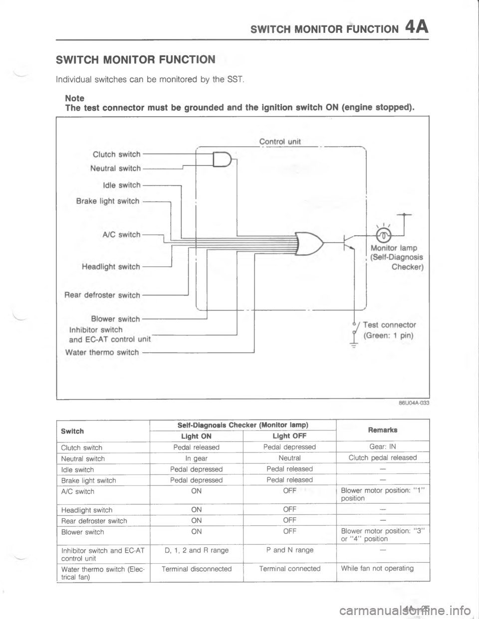 MAZDA MX-6 1988  Workshop Manual 7#(9 /)#/4 E:)(#/)-7
&




00
\(--@
\)\)\(
--
8--
//8

9//B
4//B
8//8


,-

##G 