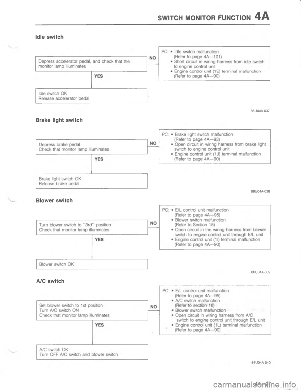 MAZDA MX-6 1988  Workshop Manual 7#(9 /)#/4 E:)(#/)-

:

:
<
	
G 
