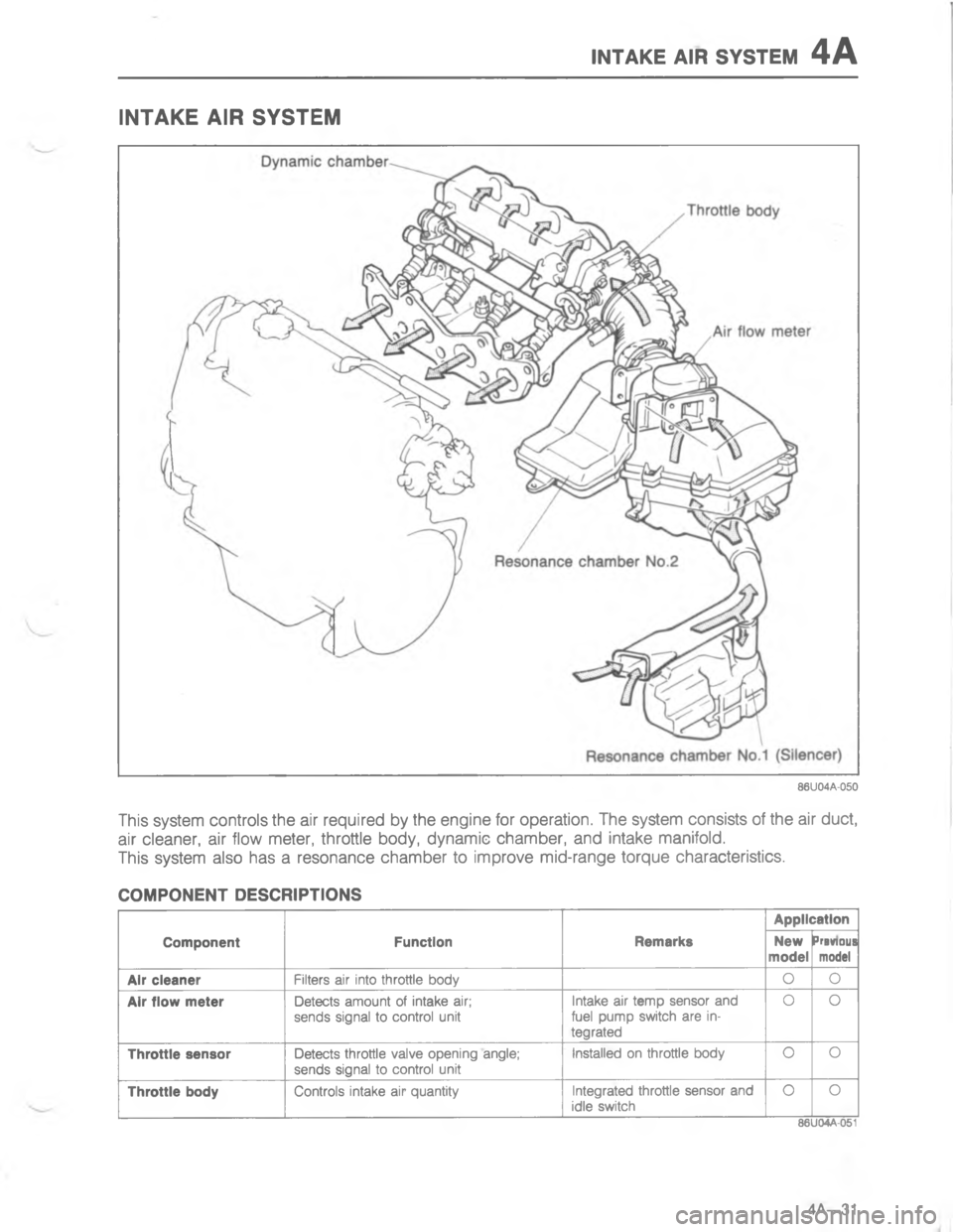 MAZDA MX-6 1988  Workshop Manual )#R5 4 767#5-\)#

#

#

	
"I
& 
&
	E/
	,
	

/
,
	
\(

G 