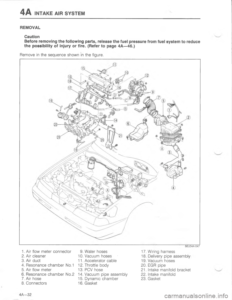 MAZDA MX-6 1988  Workshop Manual -\)#

:

4


;
H
G
C

D










;
;
;
;G 