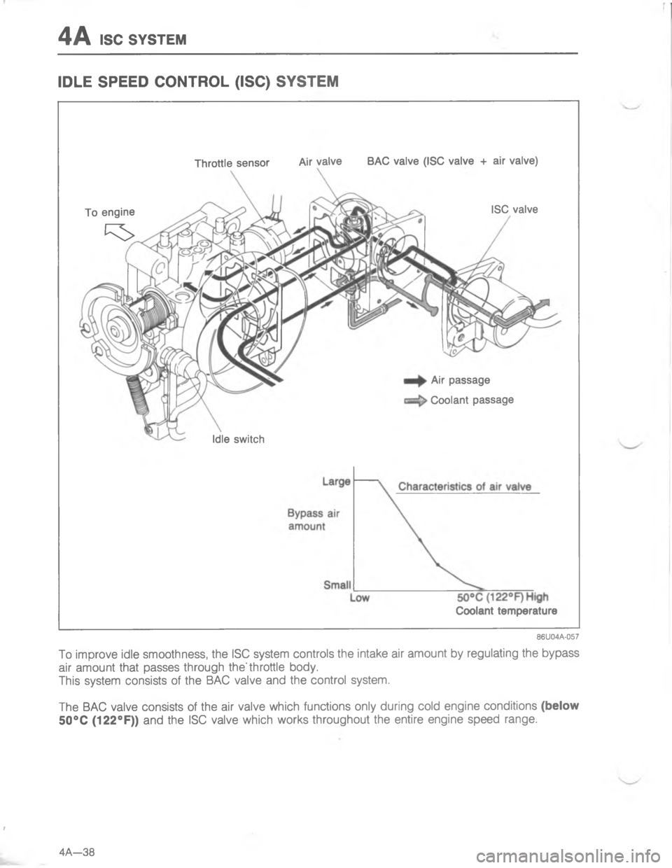 MAZDA MX-6 1988  Workshop Manual -,
#
#
47

\(

$

#

#
#
7
IG 