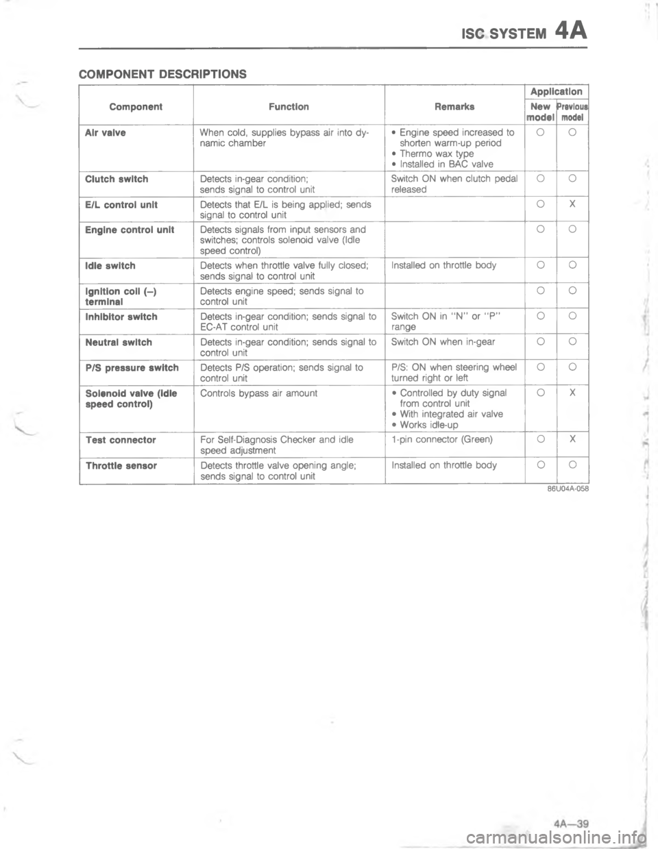 MAZDA MX-6 1988  Workshop Manual 7( 767#5-
	
"I
& 
&
	
"
	
L
"
,
	7

,
	>
,
	
	
,
	

,

,
57

,
7

 ,
-


*\("

"
">
E
	
>
,
	
 