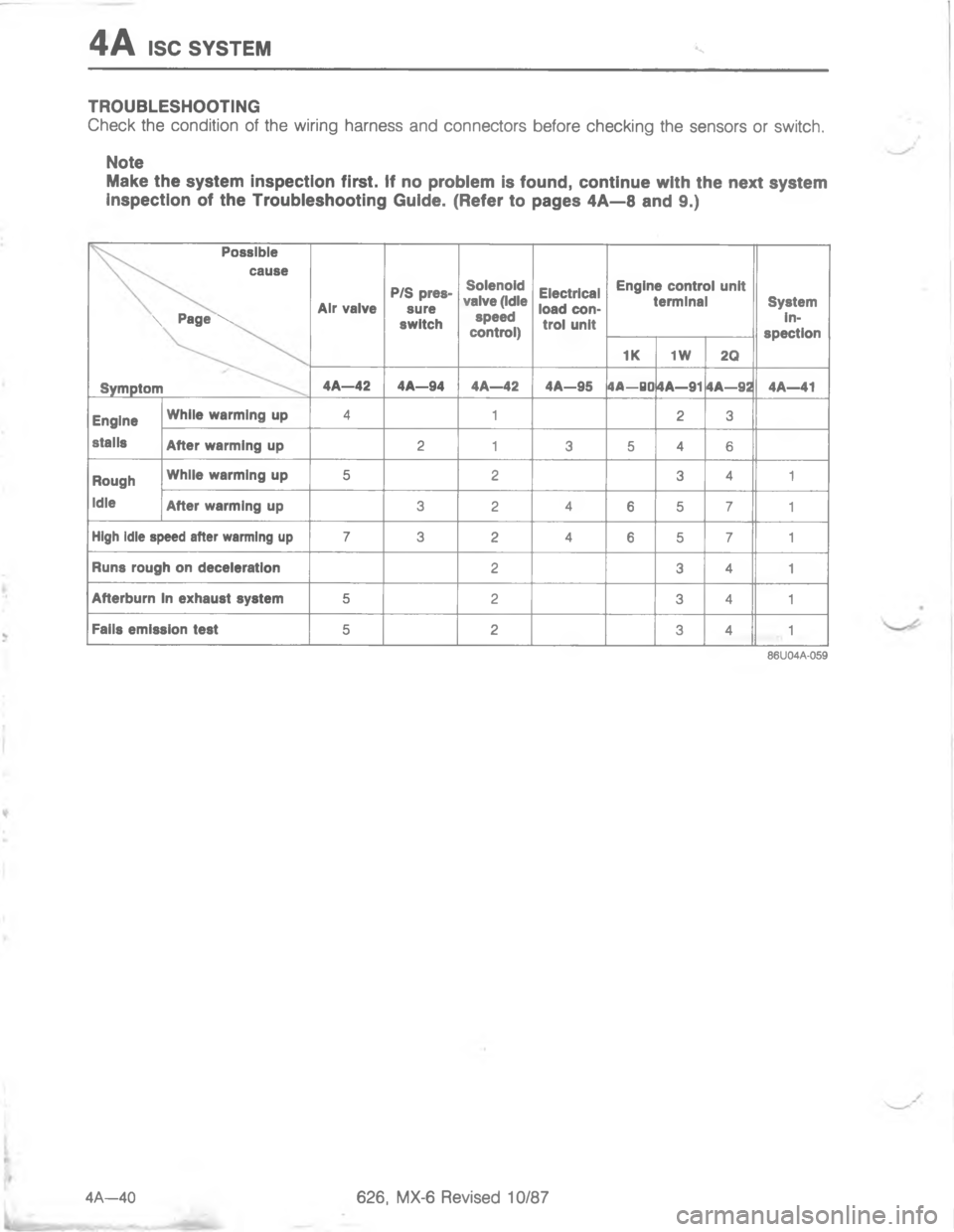 MAZDA MX-6 1988  Workshop Manual -Q=:0
\(



 
#
\\
	 ?
*
*
\(
*
#
!




*
/

6
6
6
6
G

;
*
	
;

HG
<

C
;
HG


	
H
;G
<D

D
H
;G
<D


;
HG

	C
;
H

C
H
G<;< 