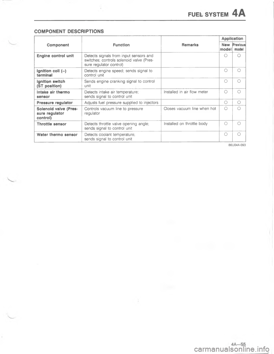 MAZDA MX-6 1988  Workshop Manual E:5. 767#5-
	
"I
&-
&
,
	
	

,


47


*,
	

 

*
#\(
\(

,
	
,
	
 