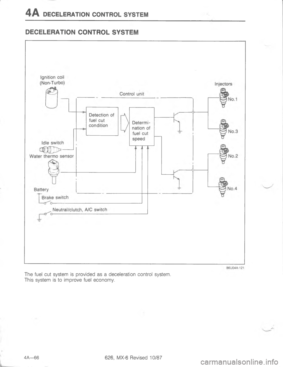 MAZDA MX-6 1988  Workshop Manual -,5,
#
#GB<;<$ 