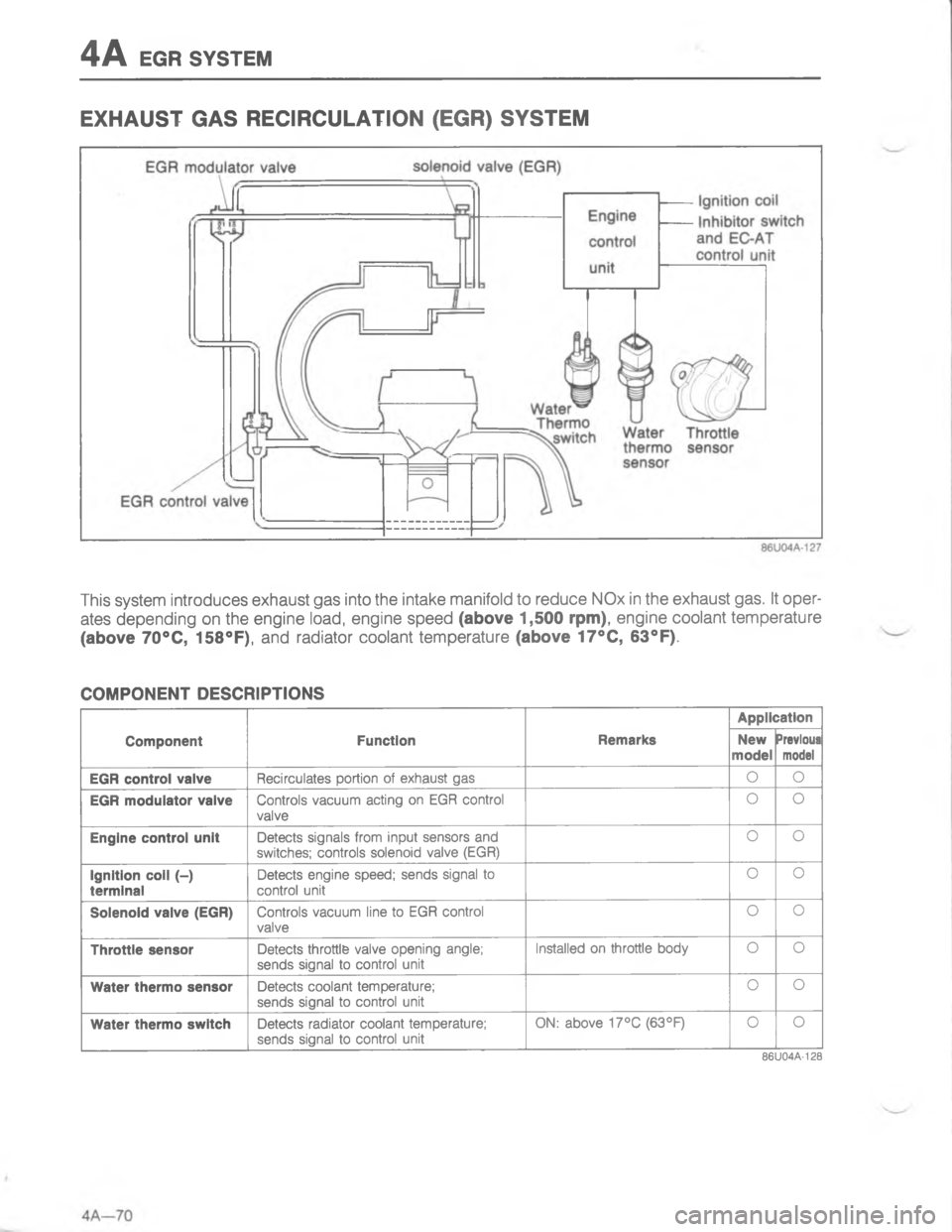 MAZDA MX-6 1988  Workshop Manual -55>9
#
4
44

	
"I
& 
&
4
\(
&
,
	

,

\(
&
,
	
,
	
,
	/
 