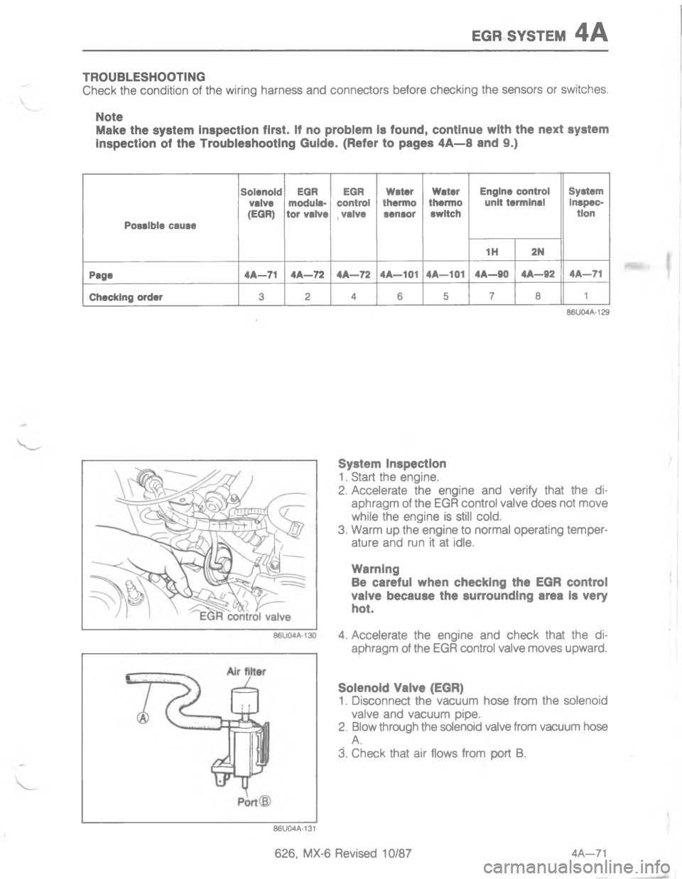 MAZDA MX-6 1988  Workshop Manual 5@4 767#5-=:0$
\(

<"

 
\(
4
&

#


*

*
,


/
 66666
H;GD



;


H


:
\(
+
G



&&
;

H
<<;<$G 