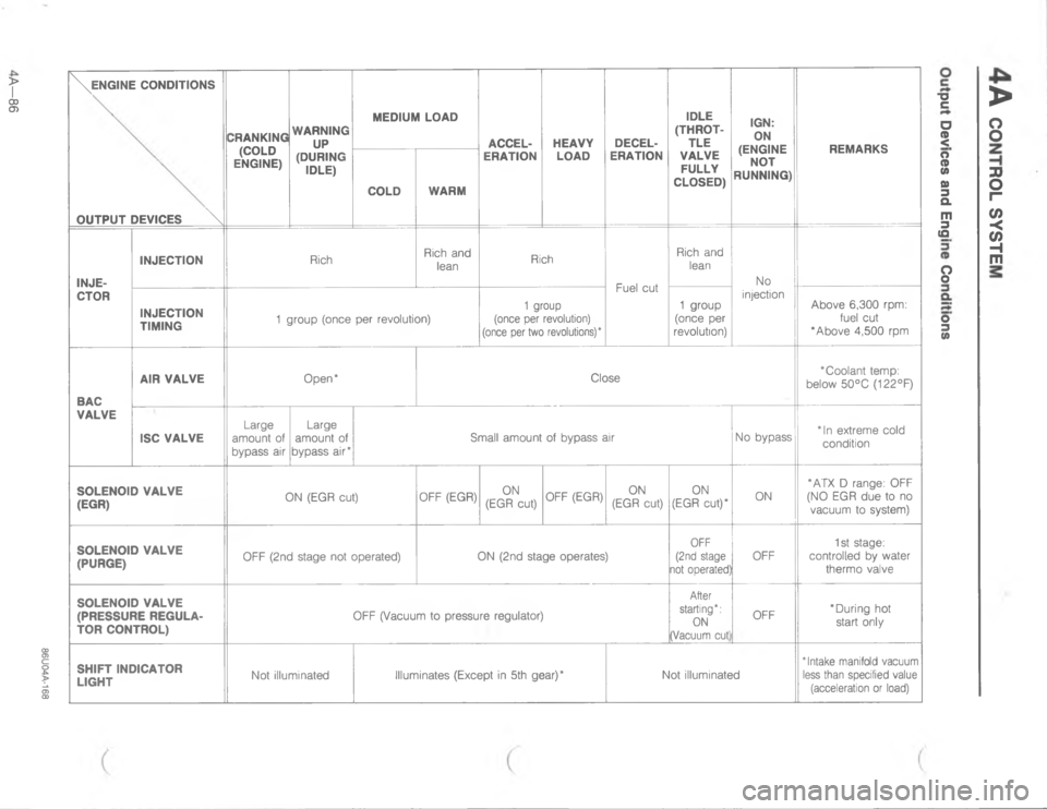 MAZDA MX-6 1988  Workshop Manual  "
M


=
= =
4
	
=
4

	0L

0

4
0
A
=0
$

4




44
4
E4

\)



2
2
2


N
:	
A		/\(+
!
.

!.

!7\)N


4///
2//
2/
2/N
2
&
0