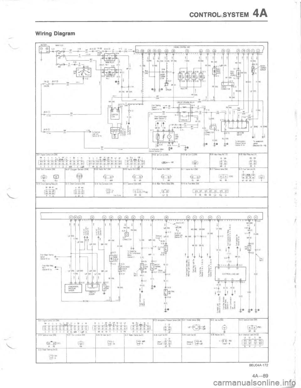 MAZDA MX-6 1988  Workshop Manual (/)#4/. 767#5-
G 