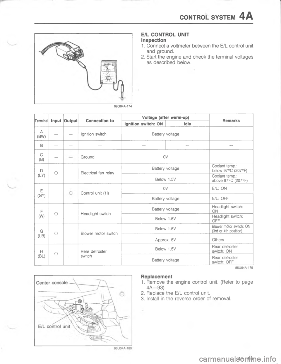 MAZDA MX-6 1988  Workshop Manual (/)#4/. 767#5-?0



;

A



2B
8
BB
\(
2B@/
,
58\(
!
2
8\(

5
\(/
2
85
E
989
/
2
89
/
@
888
2
2
/
9
484
	
2	
84
	



G
;
H <G 