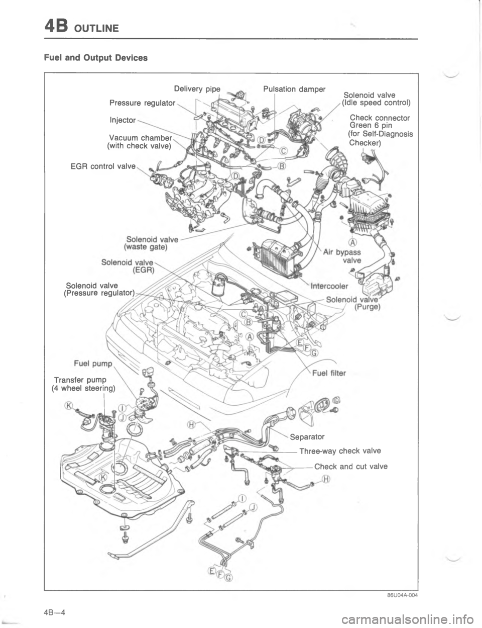 MAZDA MX-6 1988  Workshop Manual -//,
,
-
-

1
27
2
\(
@
2
\(
5
7
2
#
2
7
#
\(<G 