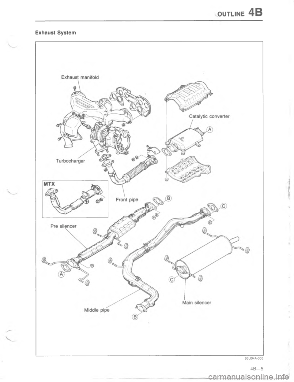 MAZDA MX-6 1988  Workshop Manual /:#.)5-
G 