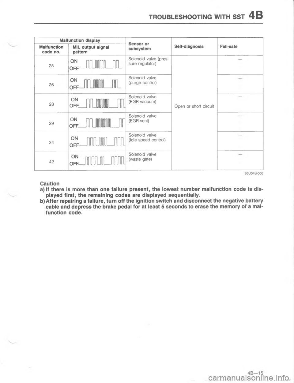 MAZDA MX-6 1988  Workshop Manual #4/:8.579//#)@ #9 77# G 8 !%,# *!)
"!%.** !*%"
 !%,#
#0
I*
*
;
7
	
/ ;
7
2
;
/
	7
2
;/
/7

H
7
2
G
7
2




1
#
% 