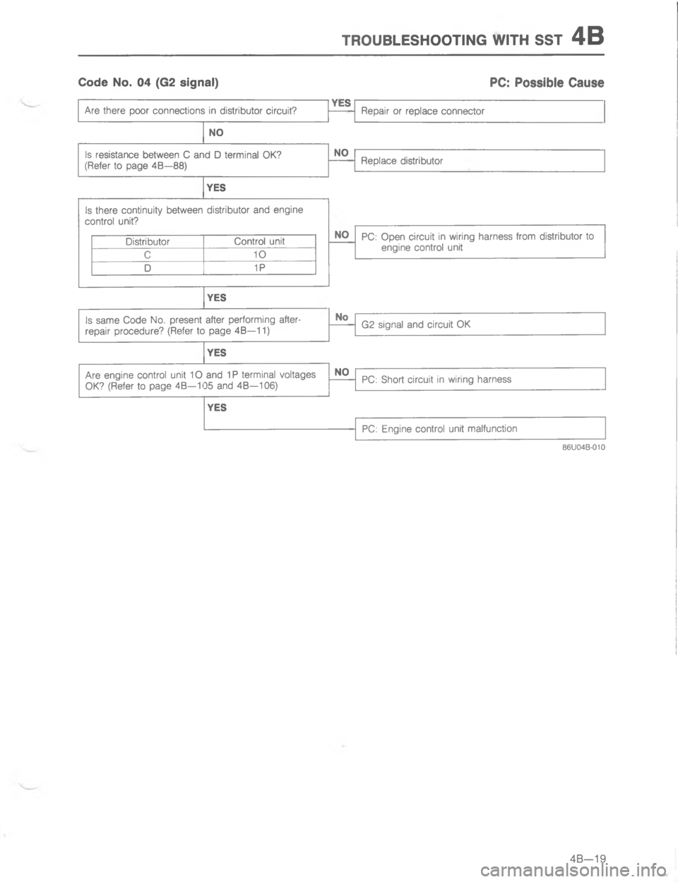 MAZDA MX-6 1988  Workshop Manual #4/:8.579//#)@ #9 77# G 8" > -6 4$ *.!5
 G  **1!" ,*"



2



,
\(
,

4

4

-






/
H
@

-
-
G 