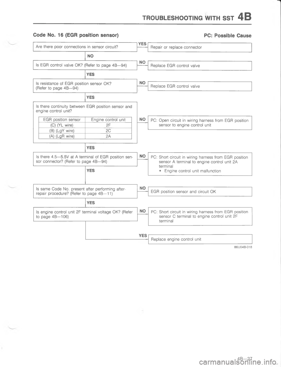MAZDA MX-6 1988  Workshop Manual #4/:8.579//#)@ #9 77# G 8" > / 4$  *   *"*5
 G  **1!" ,*"


5
5
2
2
;
2
; 




2






	







4
4
4
-
	
-
	

L
5
-
	


4
G 