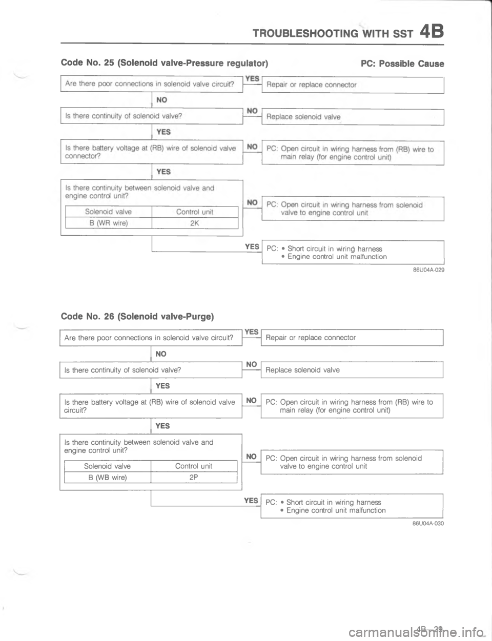 MAZDA MX-6 1988  Workshop Manual #4/:8.579//#)@ #9 77# G 8" > 7 4!" (!(" "**," ".,!5  G  **1!" ,*"

-
L









7\(
8
4

4


-


-
&

-
L
G 