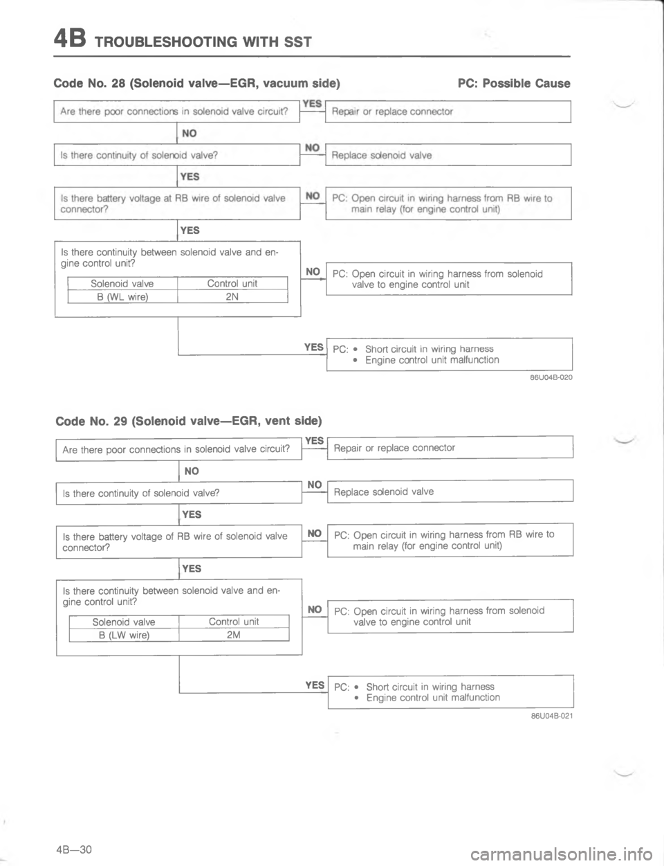 MAZDA MX-6 1988  Workshop Manual G 8  #4/:8.579//#)@ #9 77#" > @ 4!" (!("B$ (#,,&  *"5  G  **1!" ,*"



7
8;\)
&

-
L





7\(
8; 





4

4

-


-
&

-
L
G 