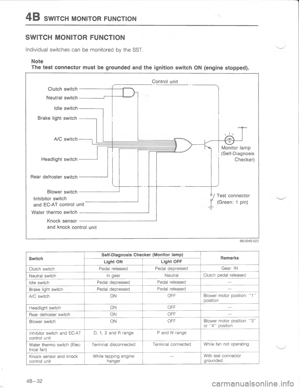 MAZDA MX-6 1988  Workshop Manual -/77
&


\(
\(
\)

8

9
4
8



R
,B

2
\(
-
m



00
\(--@
\)\)\(
--
8--
//8

9//
4//
8//8


,-

##
R

B
G 