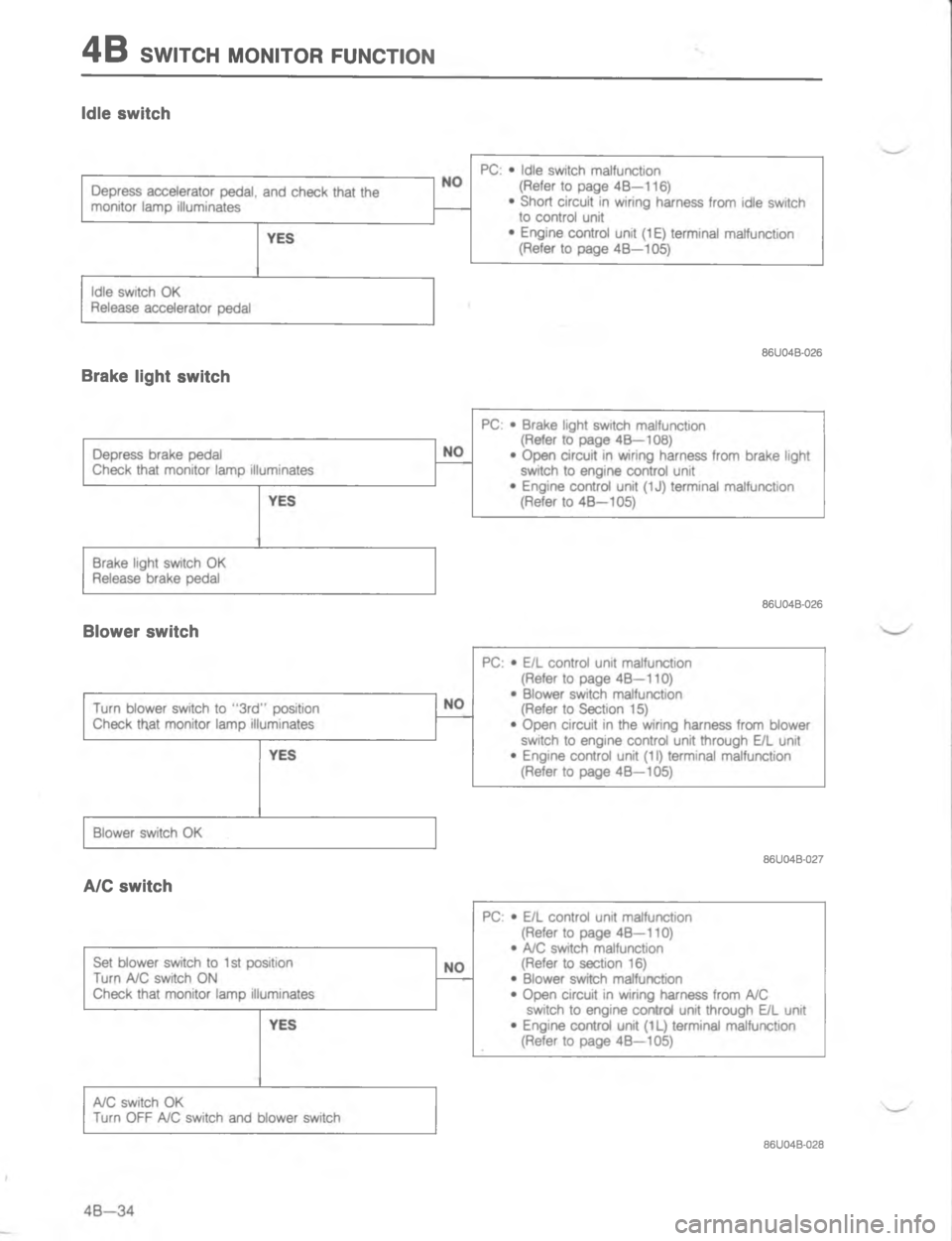 MAZDA MX-6 1988  Workshop Manual G 8  7#(9 /)#/4 E:)(#/)!" *I #+

:

:

	<: 