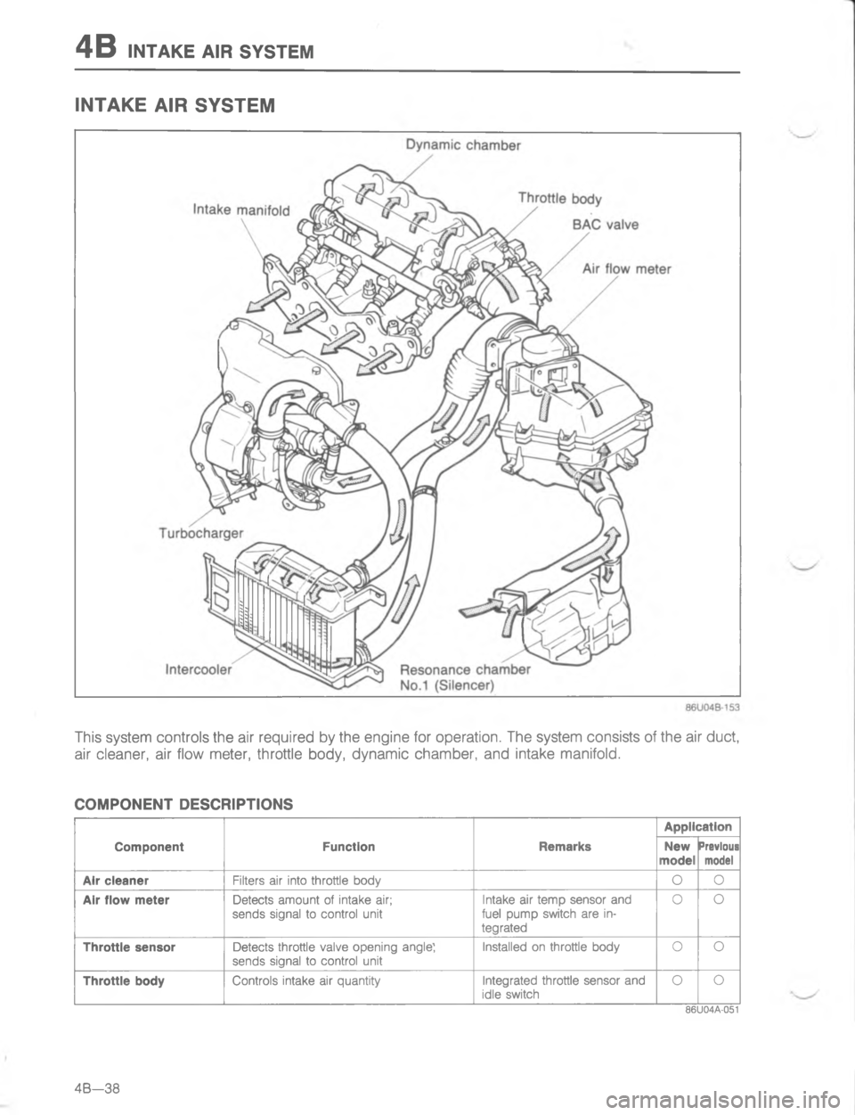 MAZDA MX-6 1988  Workshop Manual -/\)#R5
#


	
"I
& 

	E
	,
	


,
	
\(
G 