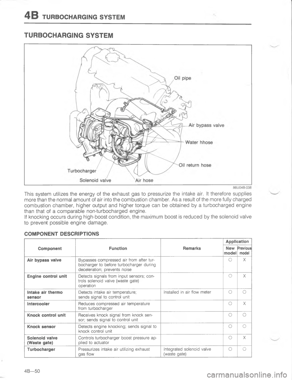 MAZDA MX-6 1988  Workshop Manual -/#:#
#






	
"I
& 
&
	8
!
>
,

>

*,
	

4
>
D4
	
D,


4\(
>
-

2G 